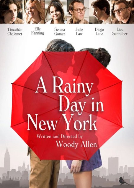poster image of "A Rainy Day in New York"
